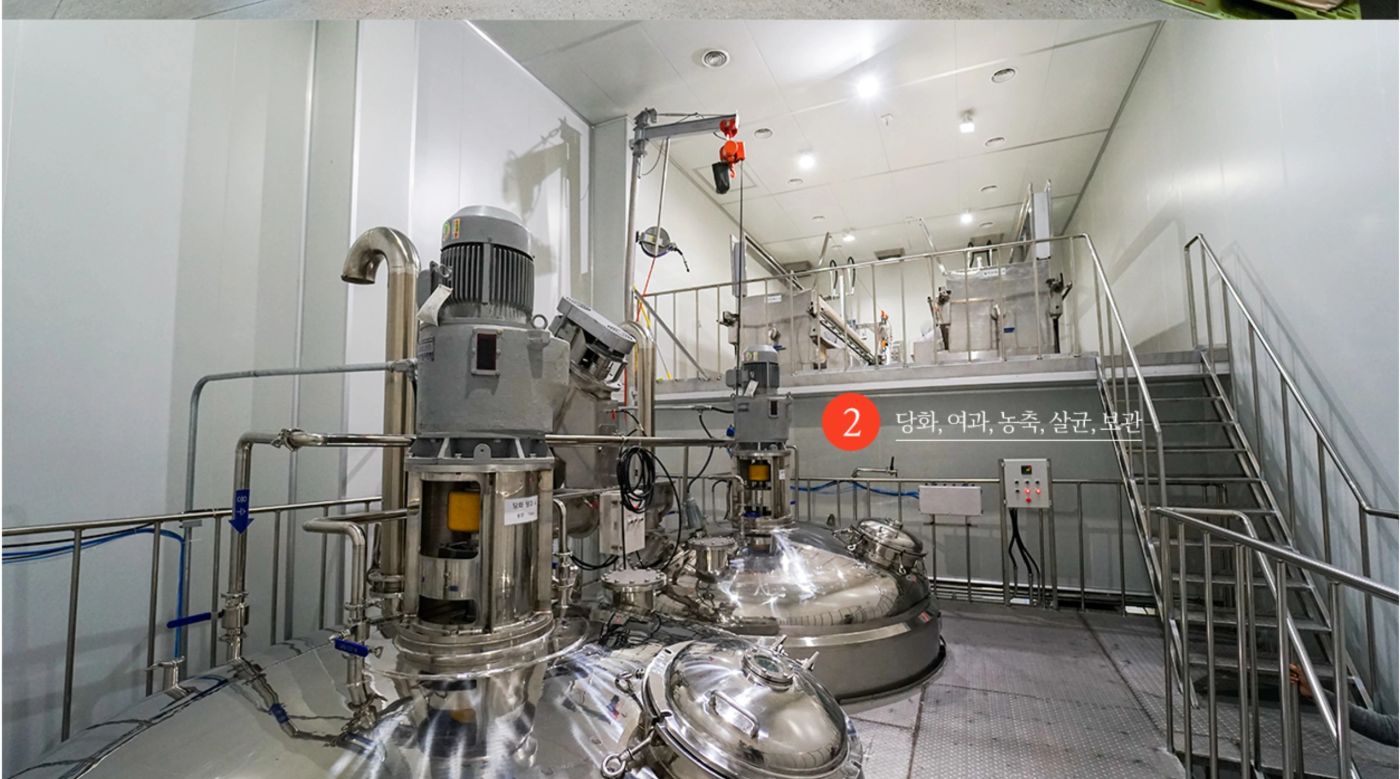 Saccharification, filtration, concentration, sterilization and storage tanks